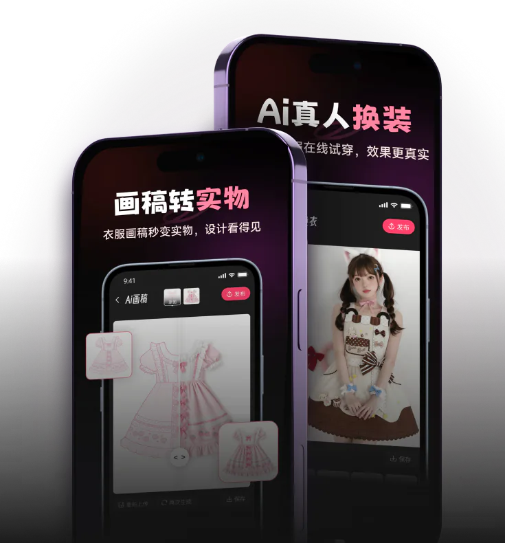 Figma 最新设计中的 AIGC 女装工具双手机样机